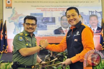 KERJASAMA PEMPROV SULSEL-PII