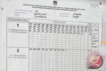 Tim sukses intensifkan pengawasan suara Kabupaten Bekasi