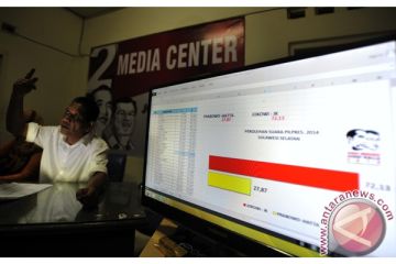 HASIL C1 PILPRES DI SULSEL