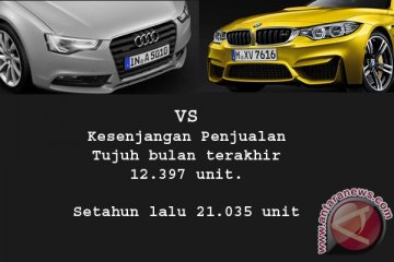 Kesenjangan penjualan BMW vs Audi kian tipis