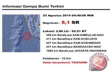 BMKG: gempa 5,1 SR Simeulue tak berpotensi tsunami
