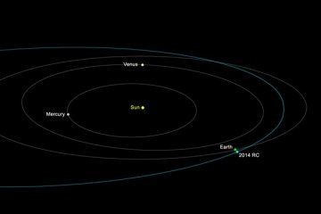 Asteroid sebesar rumah mendekati Bumi pada Minggu
