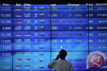 IHSG ditutup menguat 3,33 poin