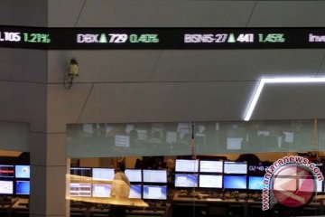 IHSG dibuka menguat 11,68 poin pada Rabu