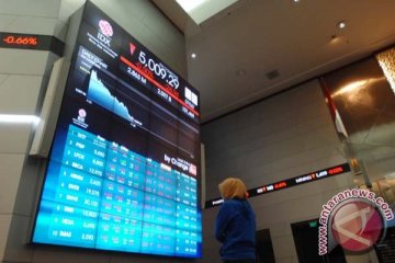 Wall Street jatuh di tengah meningkatnya ketegangan perdagangan AS-Tiongkok