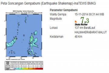 BMKG: Tsunami di jailolo 0,09 meter