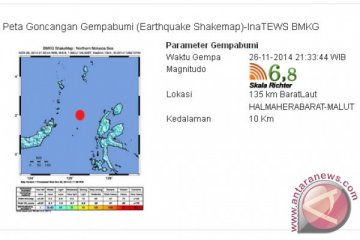 Gempa kuat 6,8 skala ricther di Halmahera Barat