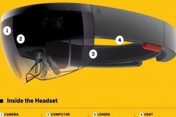 Microsoft HoloLens meluncur keluar Amerika Utara