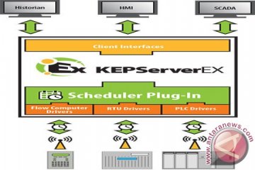 KepwareÂ® Luncurkan KEPServerEXÂ® Versi Terbaru untuk Mengoptimalkan Manajemen Data dan Penggunaan Bandwith