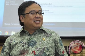 Menkeu: kebijakan "sunset policy" bantu penerimaan pajak