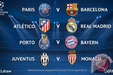 Undian perempatfinal Liga Champions, Atletico vs Real Madrid