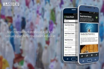 Masjidku, aplikasi jejaring sosial untuk masjid