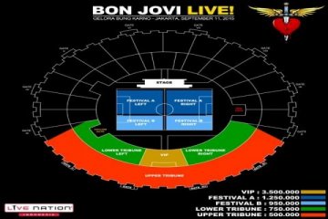 Penonton konser Bon Jovi mulai masuki stadion GBK