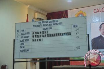 Pemilihan Rektor Unsri