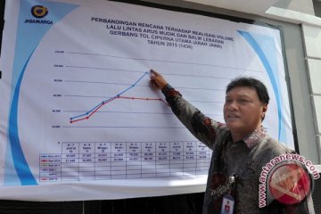 Jasa Marga Cirebon siapkan rekayasa lalu lintas