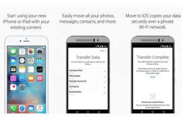 Aplikasi Apple "Move to iOS" mendarat di Google Play