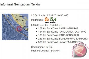 Gempa 5,4 skala Richter di Lampung Barat