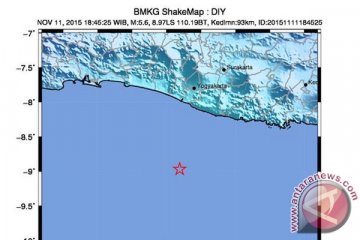 BNPB : Gempa guncang sebagian Jawa bagian selatan
