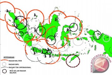 Pada 2017 jaringan radar beroperasi 24 jam