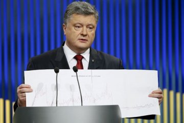 "Panama Papers", Presiden Ukraina bantah taruh dana di luar negeri