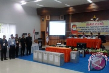 Rapat Pleno Rekapitulasi di Palangka Raya