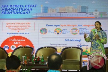 Menteri BUMN sebut kereta cepat adalah visi menyeluruh presiden