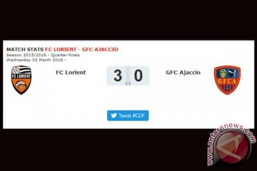 Lorient ke semifinal Piala Prancis, usai tundukkan GFC Ajaccio 3-0