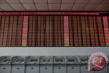 Indeks saham unggulan Tiongkok berakhir datar