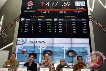 BEI: kenaikan indeks saham Indonesia tertinggi di dunia