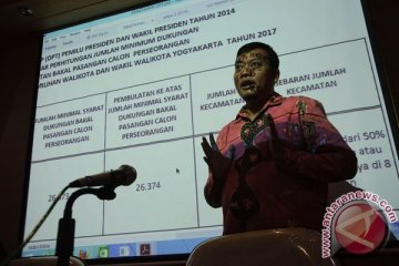 Calon perseorangan Pilkada Yogyakarta butuh 26.374 dukungan