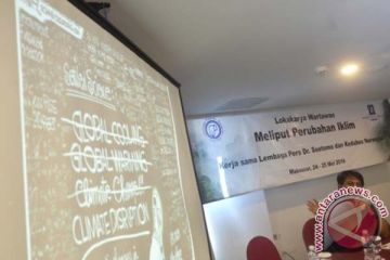 LOKAKARYA MELIPUT PERUBAHAN IKLIM