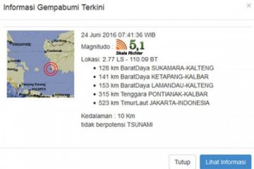 Gempa 3,5 SR guncang Muara Teweh-Kalteng