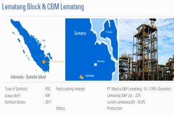 Medco umumkan rekomendasi penawaran tunai atas Ophir Energy