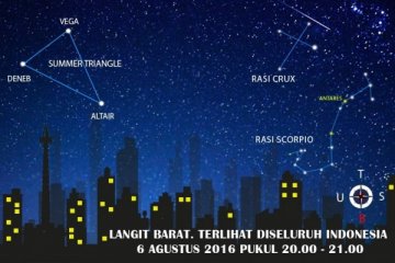 Lampu pusat kota Jakarta tetap terang di #MalamLangitGelap