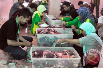 Pembagian Daging Kurban