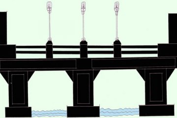 Antara doeloe: Rp 800.000,- untuk bangun kembali Djembatan Megawati
