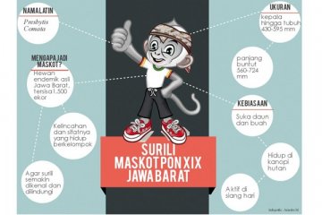 PON 2016 - Menjaga Surili di Tanah Legenda