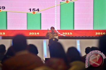 Presiden Jokowi minta penurunan harga gas di akhir tahun