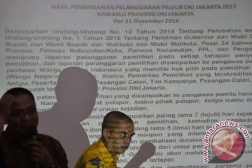 Bawaslu DKI: masa kampanye selesai, biarkan warga memutuskan