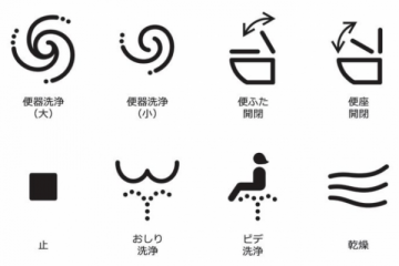 Kini turis tidak lagi bingung pakai toilet di Jepang