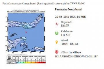 Gempa 5,0 SR guncang Gorontalo
