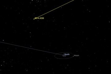 Asteroid besar akan mendekati Bumi pada 19 April