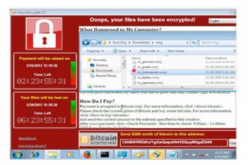 Dharmais diserang ransomware WannaCry, berikut tips antisipasinya