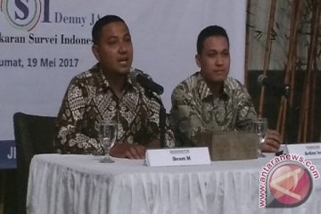 Survei: mayoritas publik inginkan Demokrasi Pancasila jadi perekat bangsa