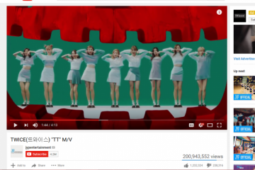 Video TWICE "TT" ditonton lebih dari 200 juta orang