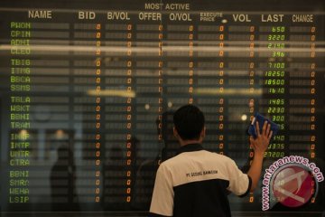 Masih diliputi antisipasi bunga The Fed, IHSG Senin ditutup melemah