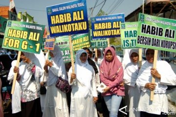 PENDUKUNG BALON WALI KOTA TEGAL