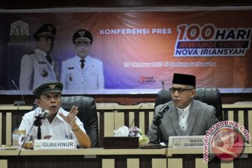 BPR Mustaqim siap berubah jadi syariah