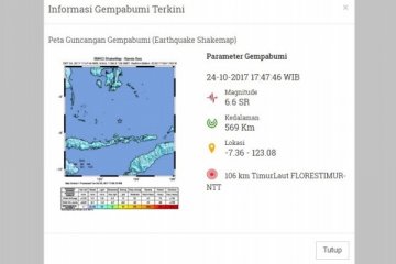 BMKG: gempa Flores Timur tak berpotensi tsunami