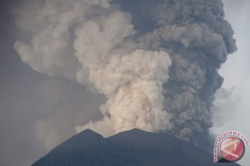 Level Awas Gunung Agung